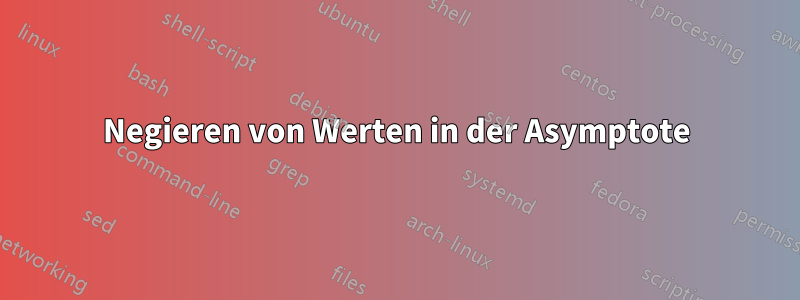 Negieren von Werten in der Asymptote