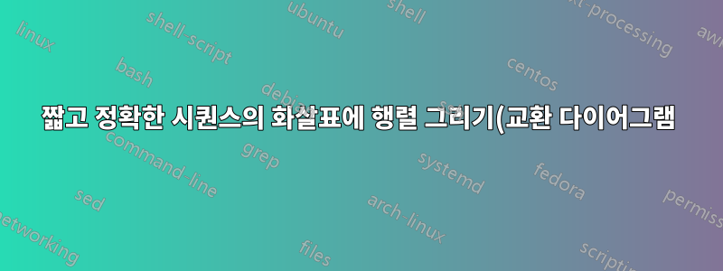 짧고 정확한 시퀀스의 화살표에 행렬 그리기(교환 다이어그램)