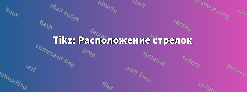 Tikz: Расположение стрелок