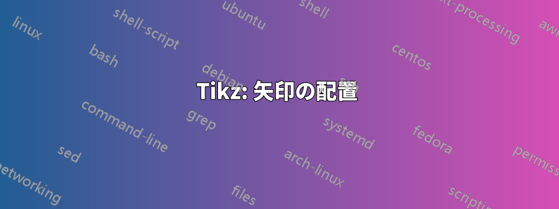 Tikz: 矢印の配置