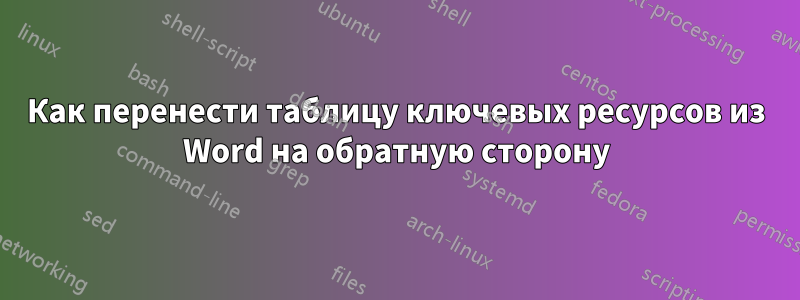 Как перенести таблицу ключевых ресурсов из Word на обратную сторону