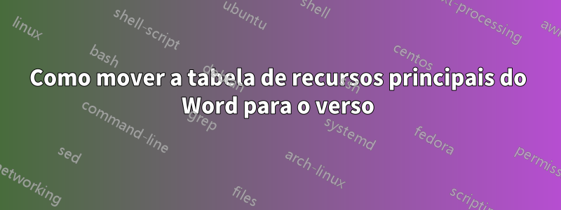 Como mover a tabela de recursos principais do Word para o verso