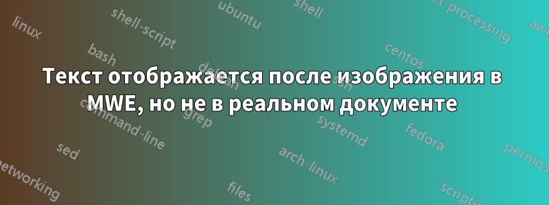 Текст отображается после изображения в MWE, но не в реальном документе