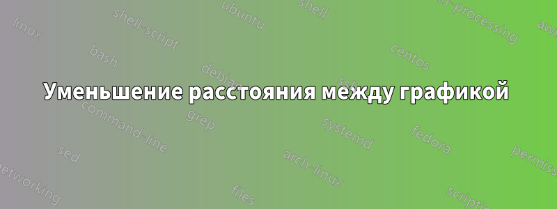 Уменьшение расстояния между графикой