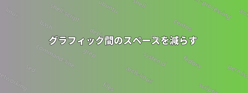 グラフィック間のスペースを減らす