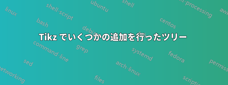 Tikz でいくつかの追加を行ったツリー