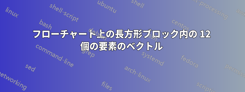 フローチャート上の長方形ブロック内の 12 個の要素のベクトル