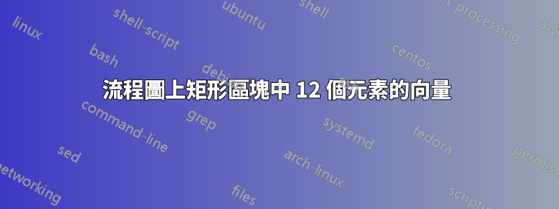 流程圖上矩形區塊中 12 個元素的向量