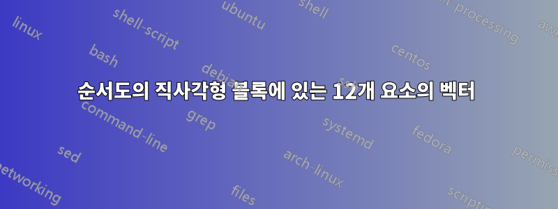 순서도의 직사각형 블록에 있는 12개 요소의 벡터