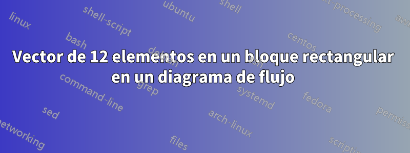 Vector de 12 elementos en un bloque rectangular en un diagrama de flujo