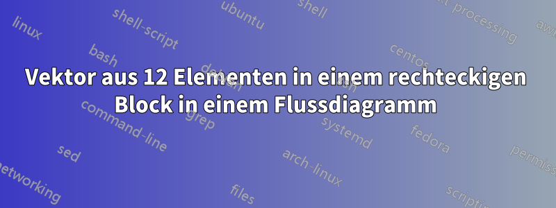 Vektor aus 12 Elementen in einem rechteckigen Block in einem Flussdiagramm