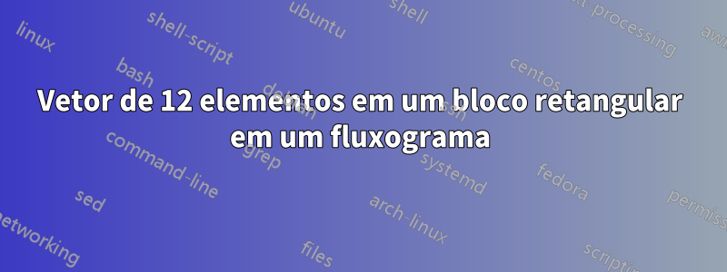 Vetor de 12 elementos em um bloco retangular em um fluxograma