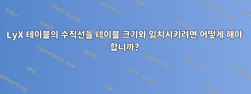 LyX 테이블의 수직선을 테이블 크기와 일치시키려면 어떻게 해야 합니까?