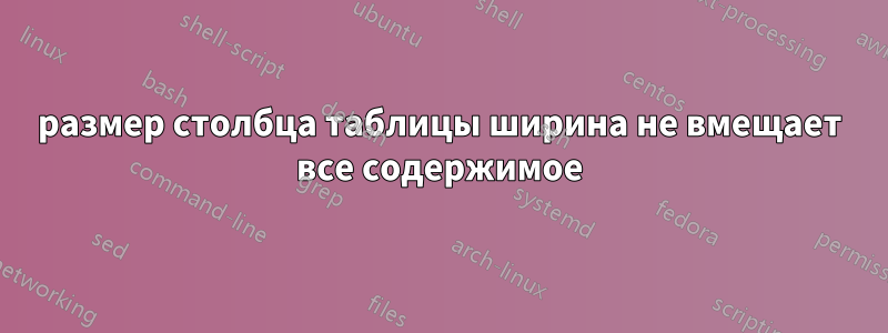 размер столбца таблицы ширина не вмещает все содержимое