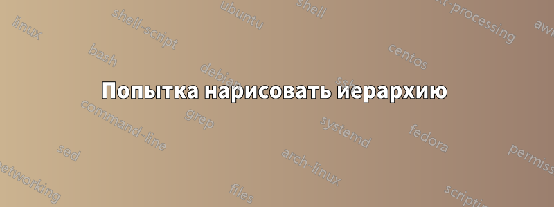 Попытка нарисовать иерархию