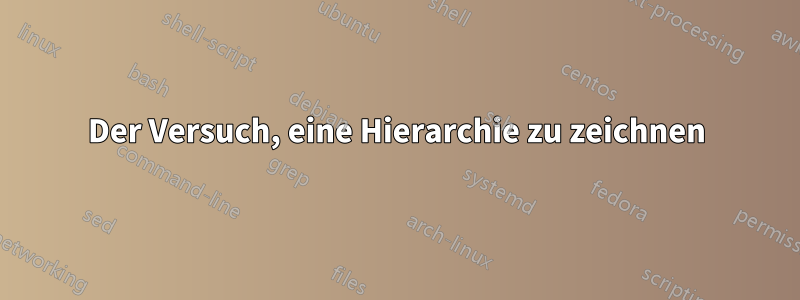 Der Versuch, eine Hierarchie zu zeichnen