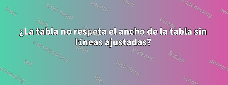 ¿La tabla no respeta el ancho de la tabla sin líneas ajustadas?