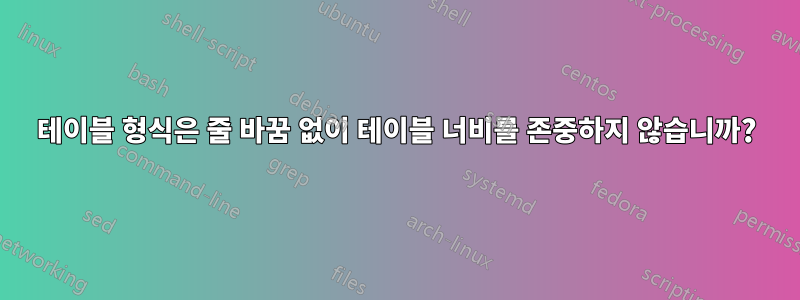 테이블 형식은 줄 바꿈 없이 테이블 너비를 존중하지 않습니까?