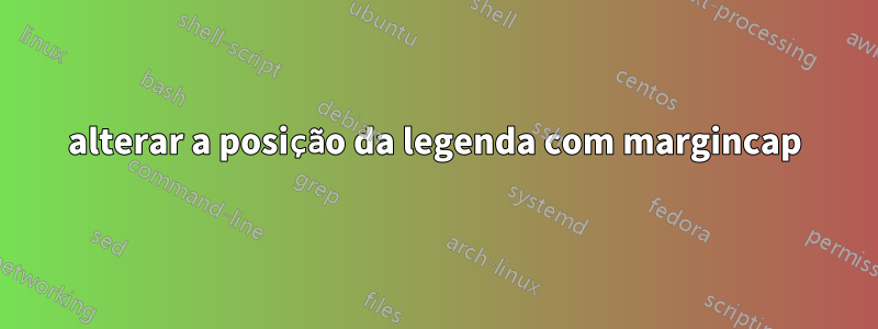 alterar a posição da legenda com margincap