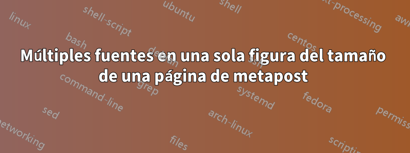 Múltiples fuentes en una sola figura del tamaño de una página de metapost