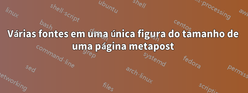 Várias fontes em uma única figura do tamanho de uma página metapost