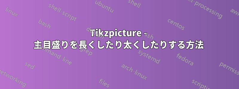 Tikzpicture - 主目盛りを長くしたり太くしたりする方法