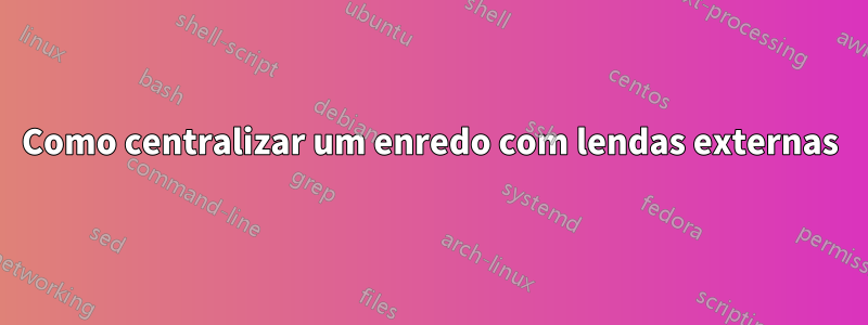 Como centralizar um enredo com lendas externas