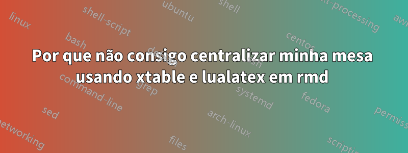 Por que não consigo centralizar minha mesa usando xtable e lualatex em rmd