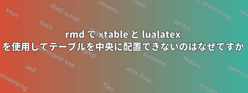 rmd で xtable と lualatex を使用してテーブルを中央に配置できないのはなぜですか