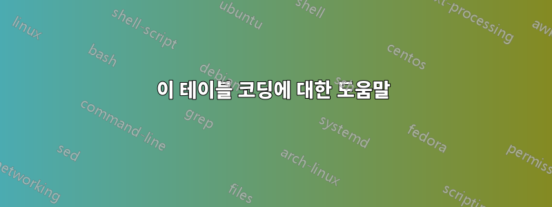 이 테이블 코딩에 대한 도움말