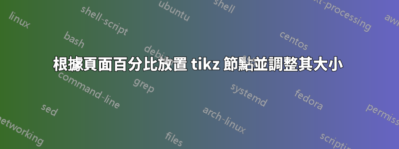 根據頁面百分比放置 tikz 節點並調整其大小