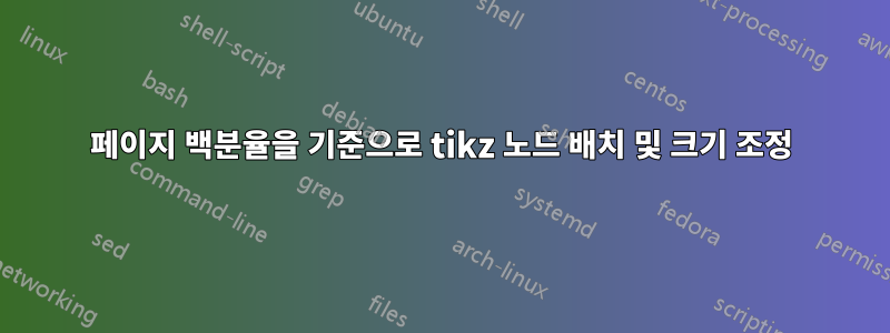 페이지 백분율을 기준으로 tikz 노드 배치 및 크기 조정