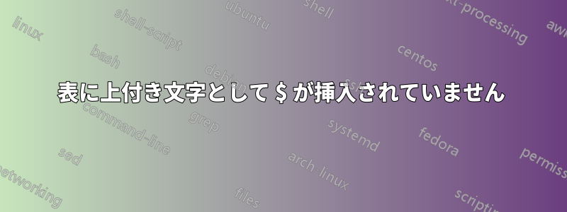 表に上付き文字として $ が挿入されていません