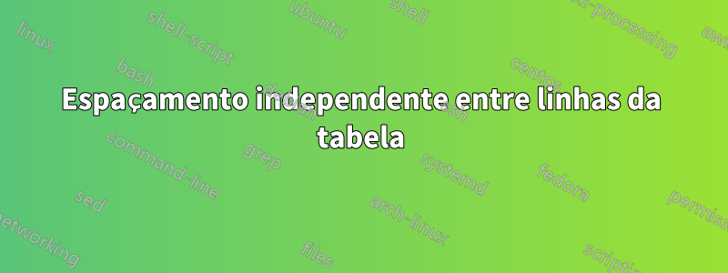 Espaçamento independente entre linhas da tabela