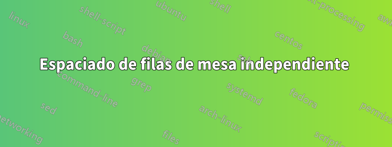 Espaciado de filas de mesa independiente