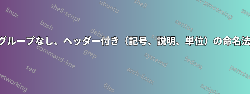 グループなし、ヘッダー付き（記号、説明、単位）の命名法