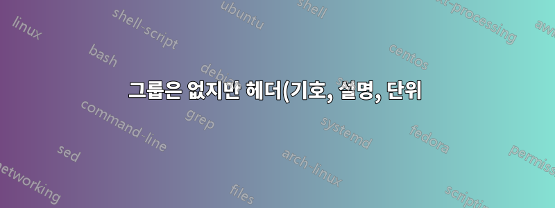 그룹은 없지만 헤더(기호, 설명, 단위)가 있는 명명법