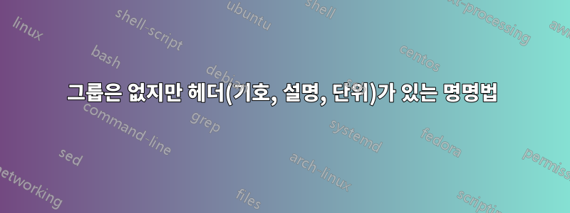 그룹은 없지만 헤더(기호, 설명, 단위)가 있는 명명법