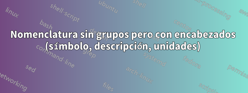 Nomenclatura sin grupos pero con encabezados (símbolo, descripción, unidades)