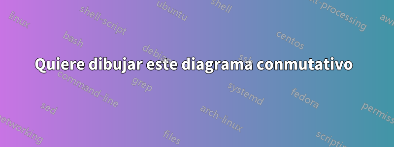 Quiere dibujar este diagrama conmutativo 