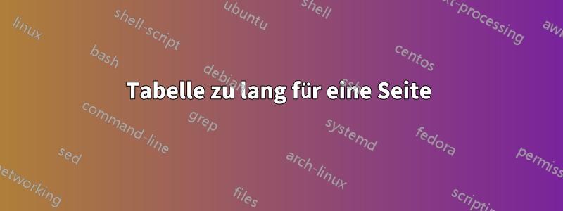 Tabelle zu lang für eine Seite