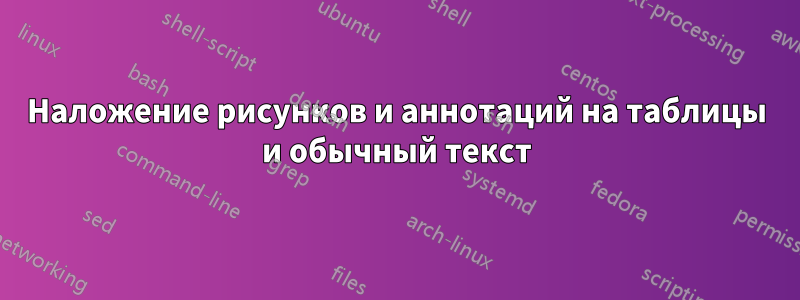 Наложение рисунков и аннотаций на таблицы и обычный текст