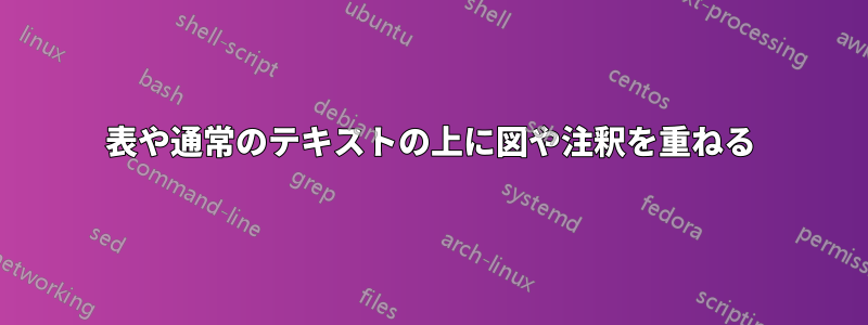 表や通常のテキストの上に図や注釈を重ねる