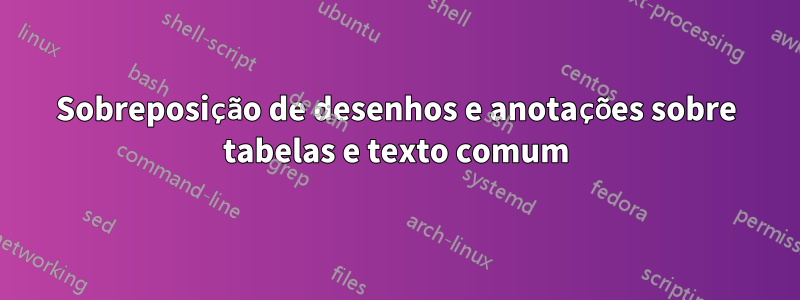 Sobreposição de desenhos e anotações sobre tabelas e texto comum