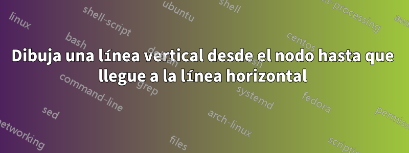 Dibuja una línea vertical desde el nodo hasta que llegue a la línea horizontal