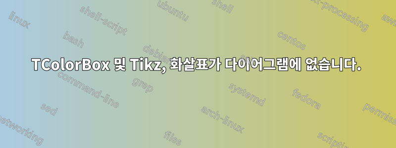 TColorBox 및 Tikz, 화살표가 다이어그램에 없습니다.