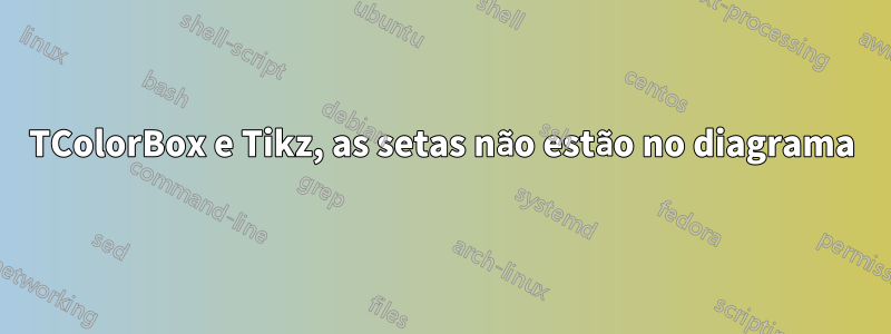 TColorBox e Tikz, as setas não estão no diagrama