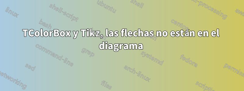 TColorBox y Tikz, las flechas no están en el diagrama