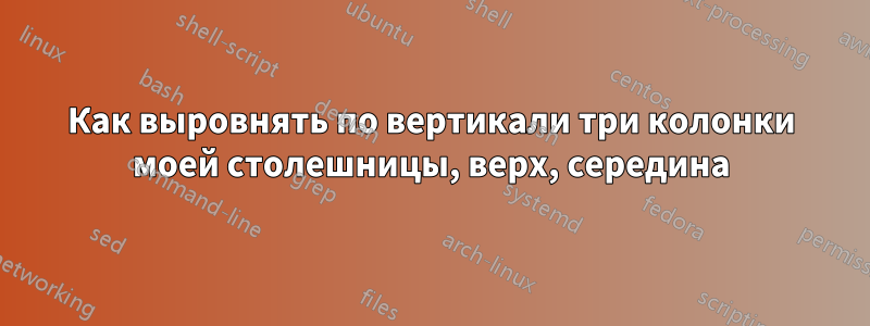 Как выровнять по вертикали три колонки моей столешницы, верх, середина