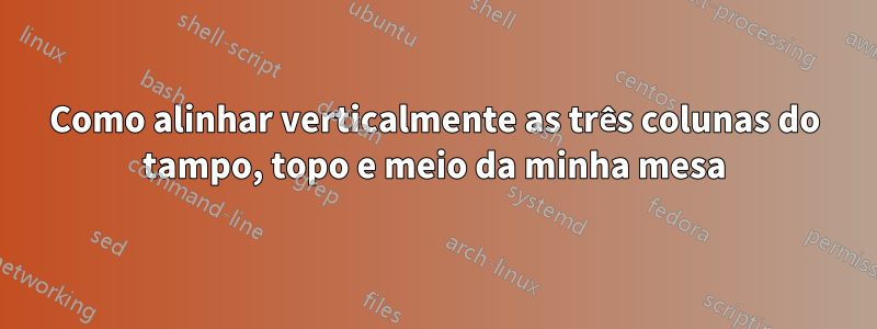 Como alinhar verticalmente as três colunas do tampo, topo e meio da minha mesa